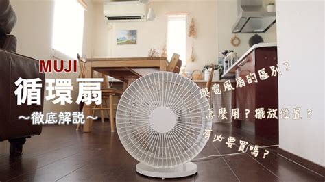 電風扇擺放風水|【風水上在廚房扇風扇】命理師揭5大禁忌電扇擺錯會吹跑財運 